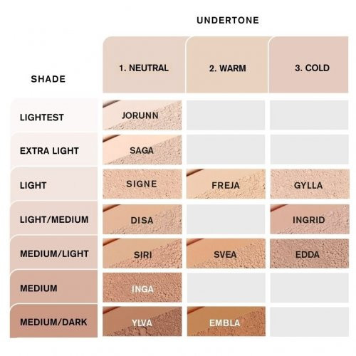 IDUN Mineral Powder Foundation Lahtine meigipõhi 7g