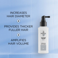 Nioxin SYS1 Scalp & Hair Treatment Hooldustoode naturaalsetele, kergelt hõrenevatele juustele 100ml
