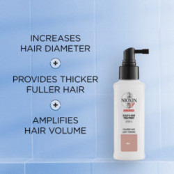 Nioxin SYS3 Scalp & Hair Treatment Hooldustoode värvitud, kergelt hõrenevatele juustele 100ml