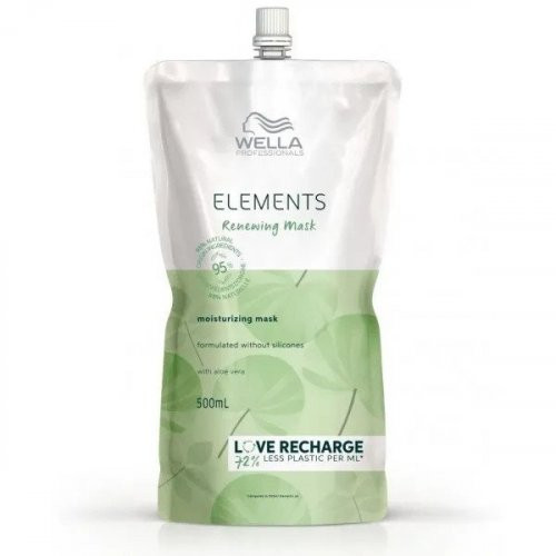 Wella Professionals Elements Renewing Mask Taastav mask 150ml