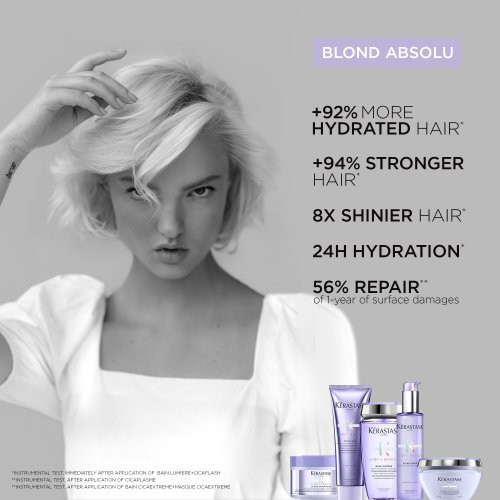 Kérastase Blond Absolu Bain Ultra-Violet Vasetooni neutraliseeriv lilla šampoon 250ml