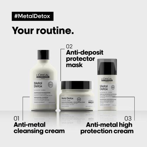 L'Oréal Professionnel Metal Detox Mask Toitev juuksemask 250ml