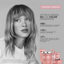 Kérastase Chroma Absolu Set Juuksehoolduskomplekt värvitud juustele 250ml+200ml