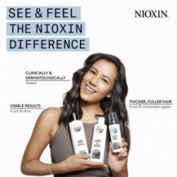 Nioxin SYS2 Care System Trial Kit Komplekt naturaalsetele, märgatavalt hõrenevatele juustele Small