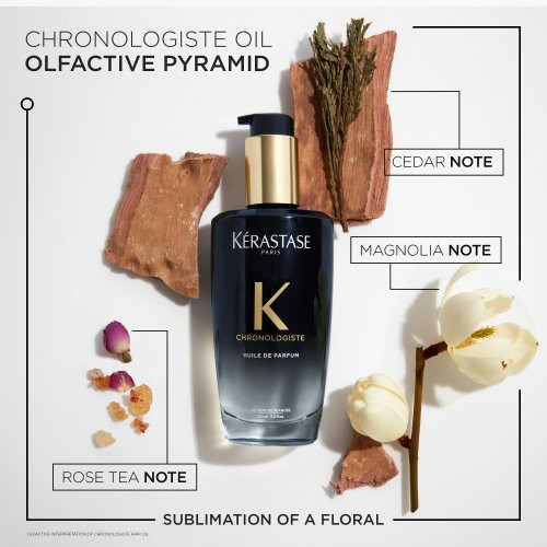 Kérastase Chronologiste Huile de Parfum Lõhnastatud juukseõli 75ml