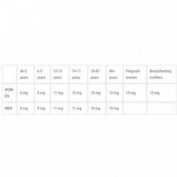 Ecosh Ferrochel Toidulisand Bioaktiivne raud 90 kapslit