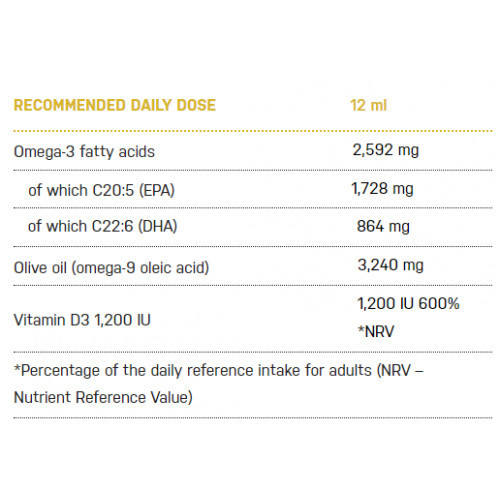 Ecosh OMEGA-3 Kalaõli + tudraõli 150ml