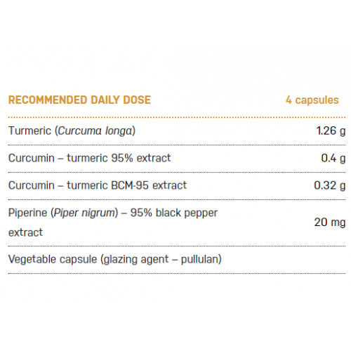 Ecosh Curcumin 95% + Piperine Toidulisand Curcumin piperiini ekstraktiga 90 kapslit