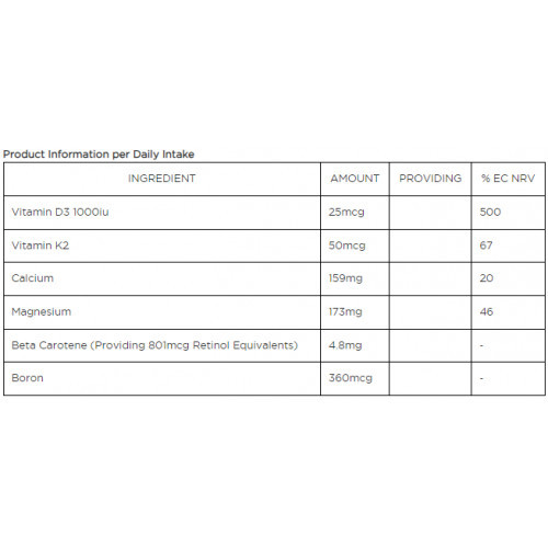 Biocare Osteoplex Complex For Bones Kompleks luudele 90 kapslit