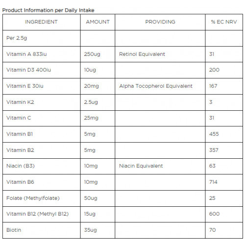 Biocare Children’s Complete Multinutrient Immuunsuse tugevdamiseks 75g