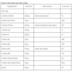 Biocare Children’s Complete Multinutrient Immuunsuse tugevdamiseks 75g