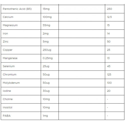 Biocare Children’s Complete Multinutrient Immuunsuse tugevdamiseks 75g