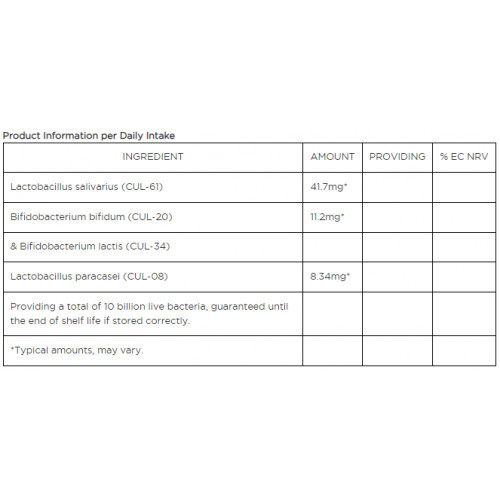 Biocare Pregnancy Bioflora Elusbakterid rasedatele naistele 30 kapslit