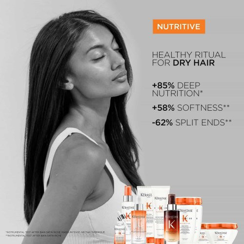 Kérastase Nutritive Hair Nourishing Set Juuksehoolduskomplekt