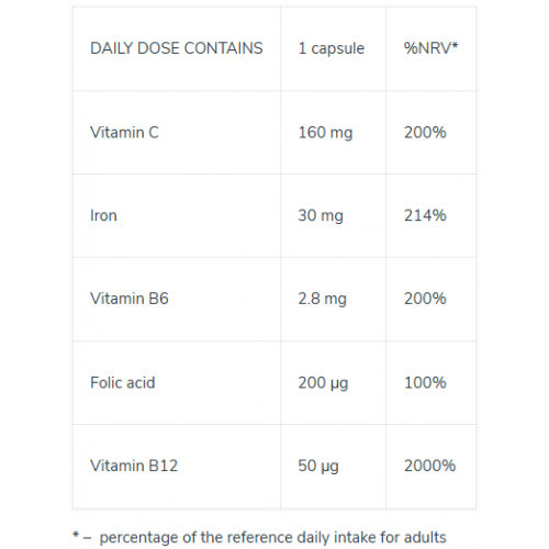 Iconfit Ferricon Complex Capsules Vere ja hemoglobiini moodustamiseks vajalik rauakompleks 45 kapsulės