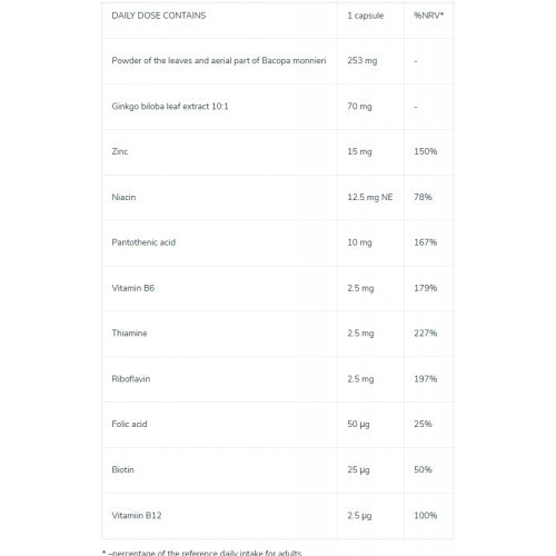 Iconfit Cognicon Complex Capsules Kapslid vaimse võimekuse toetamiseks 30 kapslit