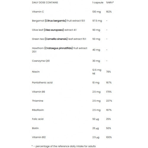 Iconfit Cardicon Complex Capsules Kapslid südame-veresoonkonna funktsiooni toetamiseks 30 kapslit