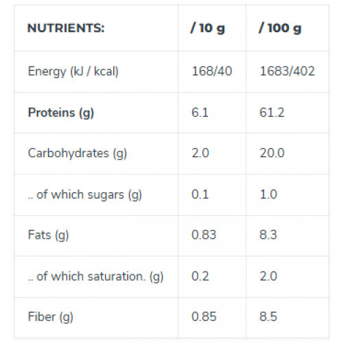 Iconfit Chlorella Powder Natural Klorella pulber 250g