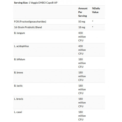 SWANSON Ultimate 16 Strain Probiotic with FOS Piimhappebakterid, Probiootikumid 16 60 kapslit