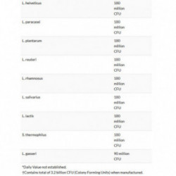 SWANSON Ultimate 16 Strain Probiotic with FOS Piimhappebakterid, Probiootikumid 16 60 kapslit