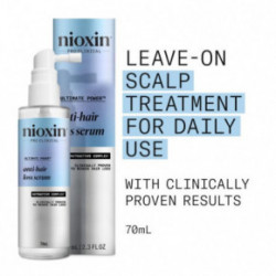 Nioxin Pro Clinical Anti-Hair Loss Serum Intensiivne juuste väljalangemise vastane seerum 70ml