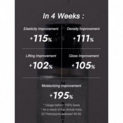 Mizon Hyalugen Le Lift Serum Niisutav ja pinguldav näoseerum 30ml