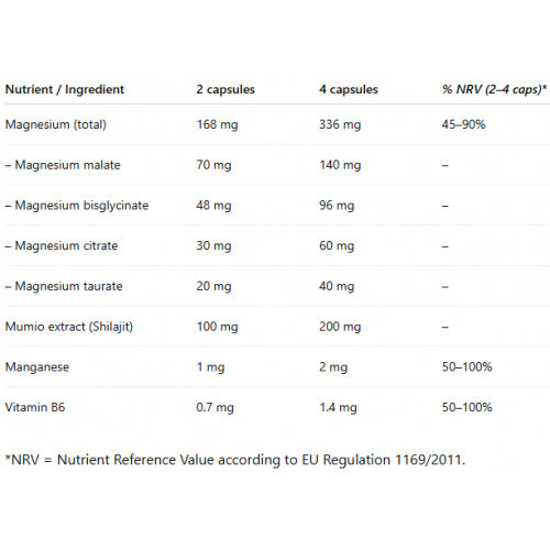 Ecosh Magnesium complex + Mumio Magneesiumikompleks koos muumiaga 90 kapslit