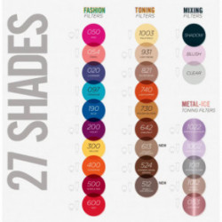 Revlon Professional Nutri Color Filters Juuste värvimask 100ml