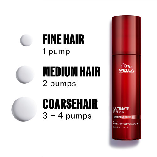 Wella Professionals Ultimate Repair Protective Leave-in Kaitsev 5in1 loputamata seerum kahjustatud juustele 140ml