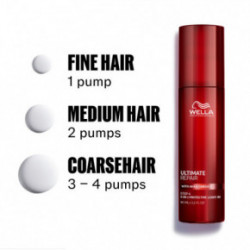 Wella Professionals Ultimate Repair Protective Leave-in Kaitsev 5in1 loputamata seerum kahjustatud juustele 140ml