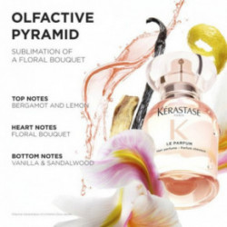 Kérastase Gloss Absolu Le Parfum Parfüüm juustele 30ml