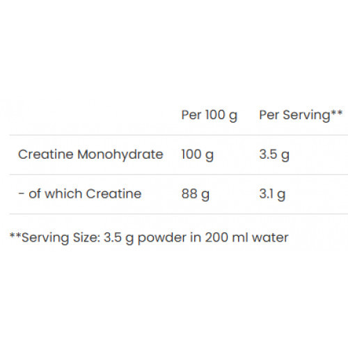 VPLab Nutrition Elite Pure Creatine Kreatiinmonohüdraat 300g