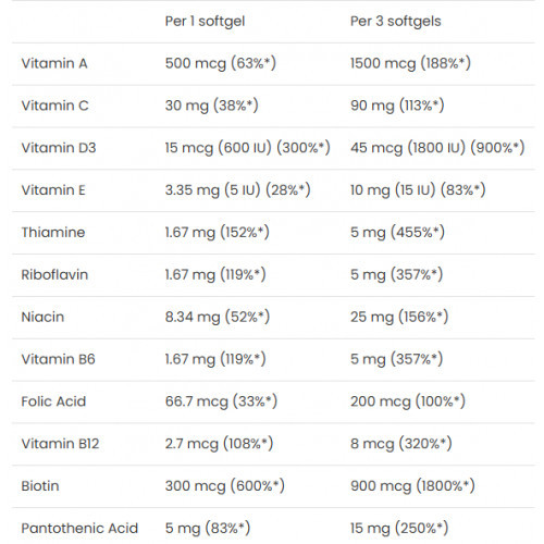 VPLab Nutrition Ultra Women`s Hair Skin & Nails Multivitamiinikompleks naistele 90 kapslit