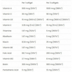 VPLab Nutrition Ultra Women`s Hair Skin & Nails Multivitamiinikompleks naistele 90 kapslit