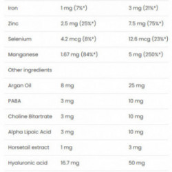 VPLab Nutrition Ultra Women`s Hair Skin & Nails Multivitamiinikompleks naistele 90 kapslit