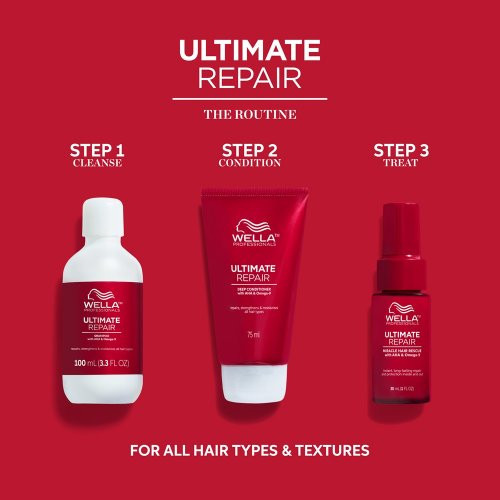 Wella Professionals Ultimate Repair Haircare Travel Gift Set Intensiivne hoolduskomplekt kahjustatud juustele