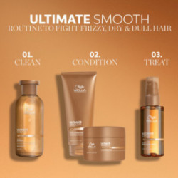 Wella Professionals Ultimate Smooth Haircare Gift Set Juuste silumiseks mõeldud komplekt