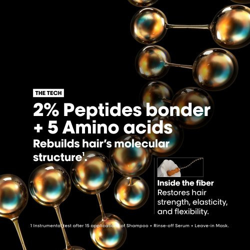 L'Oréal Professionnel Meteora Absolut Repair Molecular DUO Juuste struktuuri taastamise komplekt