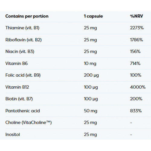 Osavi B-Complex with Choline & Inositol Toidulisand koliini ja inositooliga 60 kapslit