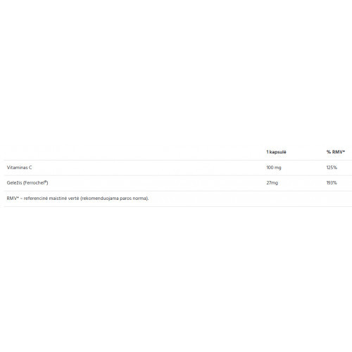 Ecosh Ferrochel Toidulisand Bioaktiivne raud 90 kapslit