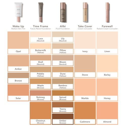 Delilah Farewell Cream Concealer Kreemjas jumestuskreem 3.8g