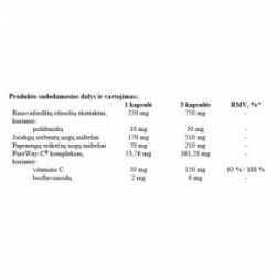 Ecosh Immuno Herb & Berry Toidulisand immuunsusele 60 kapslit