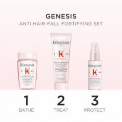 Kérastase Genesis Anti Hair-Fall Fortifying Set Juuste murdumisvastane kaitse komplekt