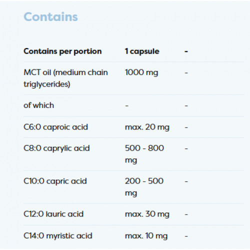 Osavi MCT Oil Toidulisand MCT õli 1000 mg 60 kapslit