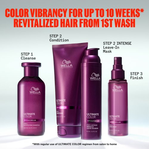 Wella Professionals Ultimate Color Conditioner Step 2 Niisutav palsam värvitud juustele 200ml