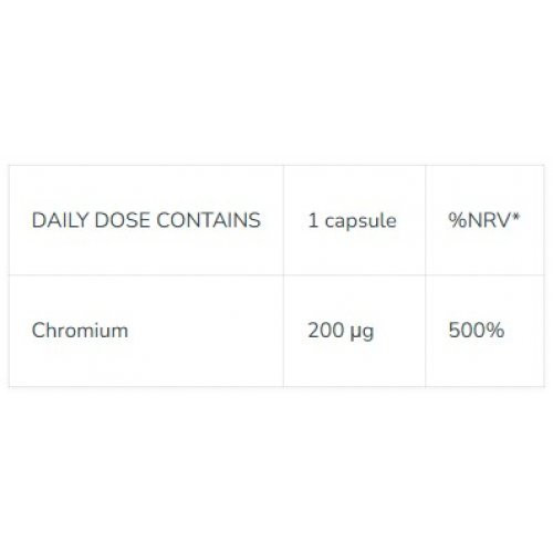 Iconfit Chromium Blood Glucose Level Support Toidulisand kroom 90 kapslit