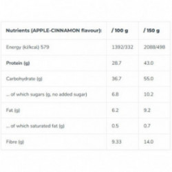 Iconfit Quick Protein Oats Valgu helbed 1kg