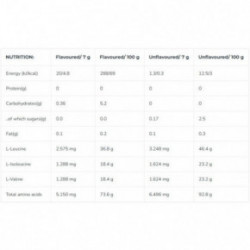 Iconfit Instant BCAA 2:1:1 Amino Acids Aminohapped 300g