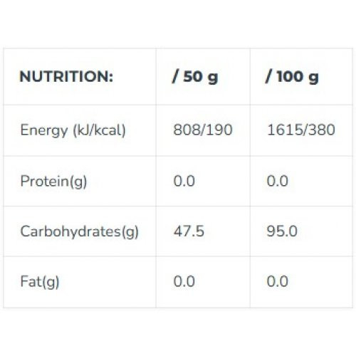 Iconfit Malto Pure Premium Maltodextrine Maltodekstriin 1kg