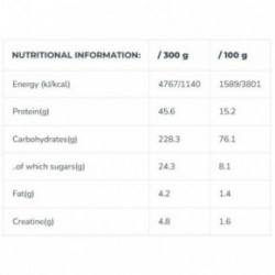 Iconfit MASS Gainer Massikasvu toode 1.5kg